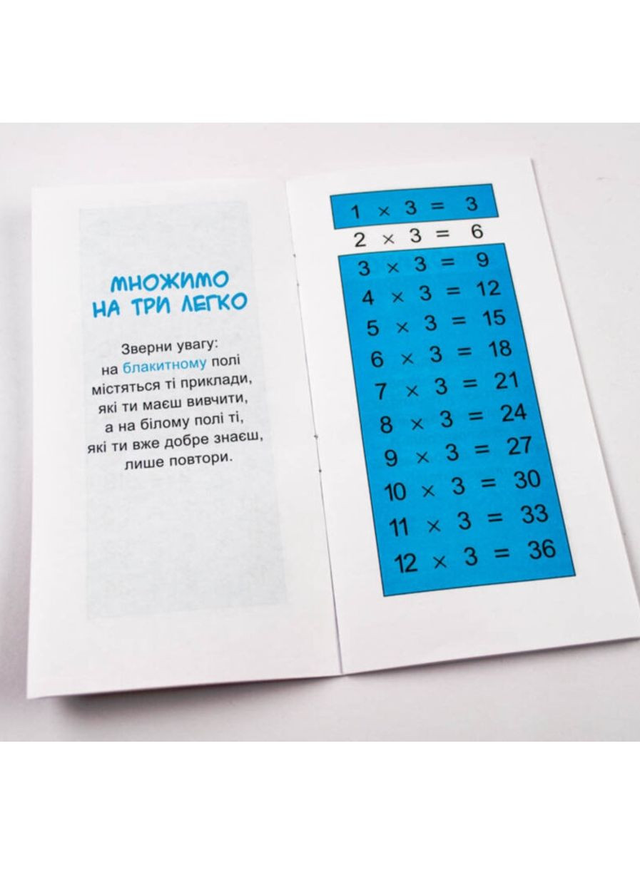 Найшвидший спосіб вивчити. Таблицю множення Зірка (276057013)