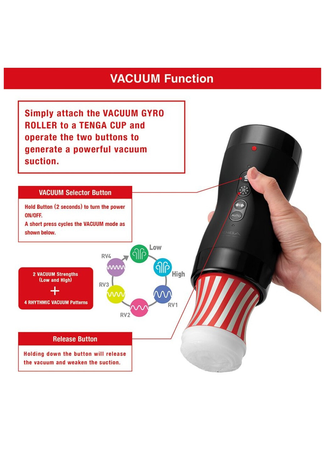 Автоматический мастурбатор VACUUM GYRO ROLLER, ротация и вакуум, совместим с Cup Tenga (276325753)