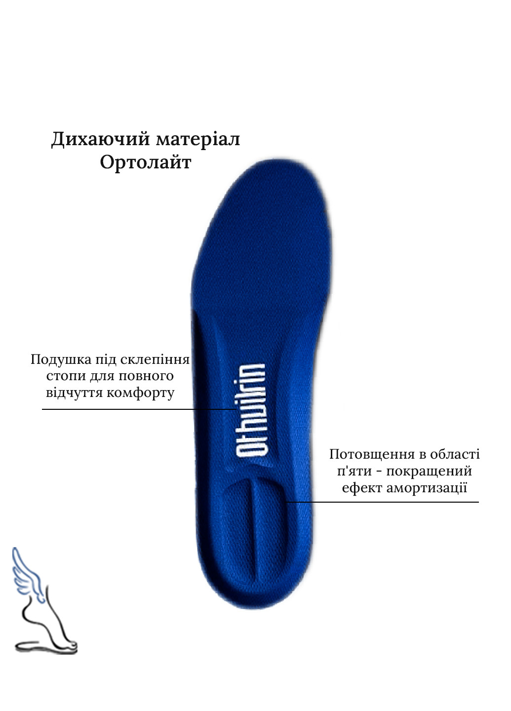 Спортивные амортизационные стельки для обуви Ortholite No Brand (257560302)