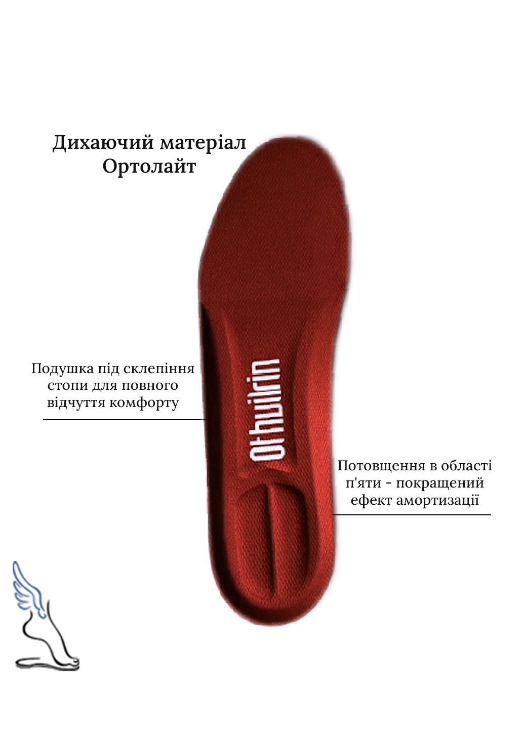 Спортивні амортизаційні устілки для взуття Ortholite No Brand (257560296)