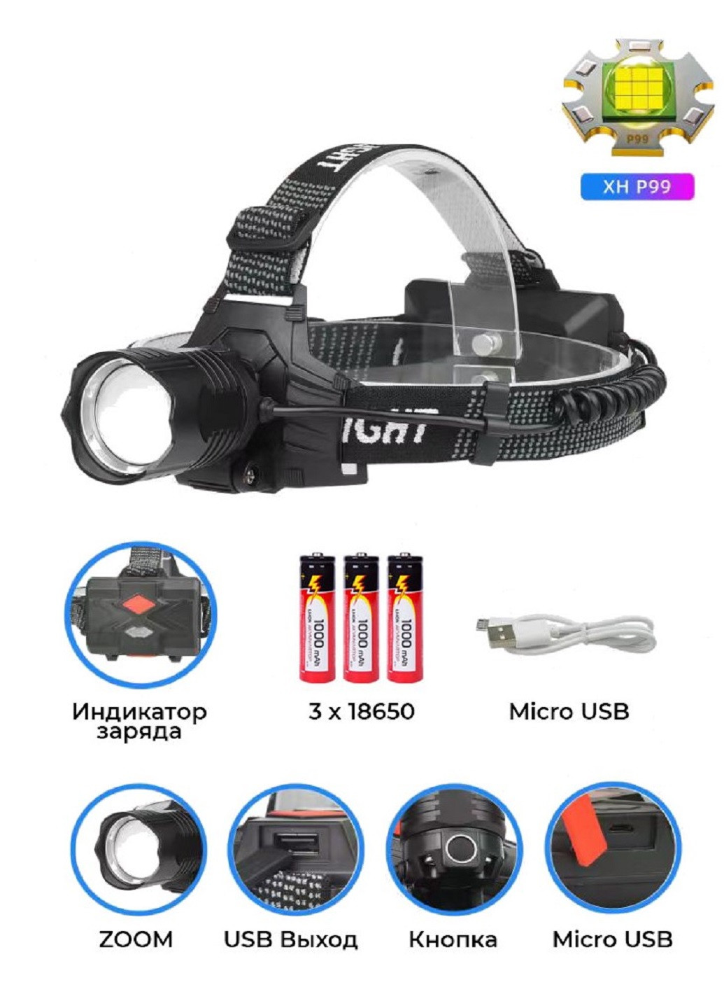 Налобний LED ліхтар світлодіодний акумуляторний портативний ліхтарик PL-160 VTech (276973297)