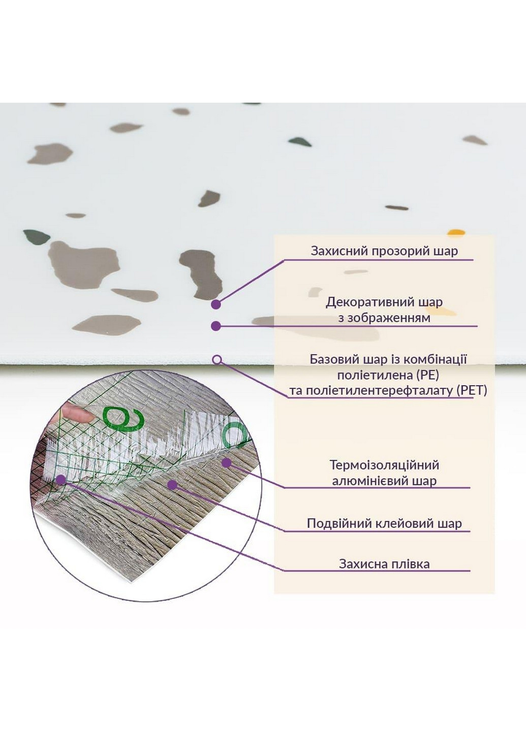 Стінова PET плитка самоклеюча в рулоне Sticker Wall (276978396)