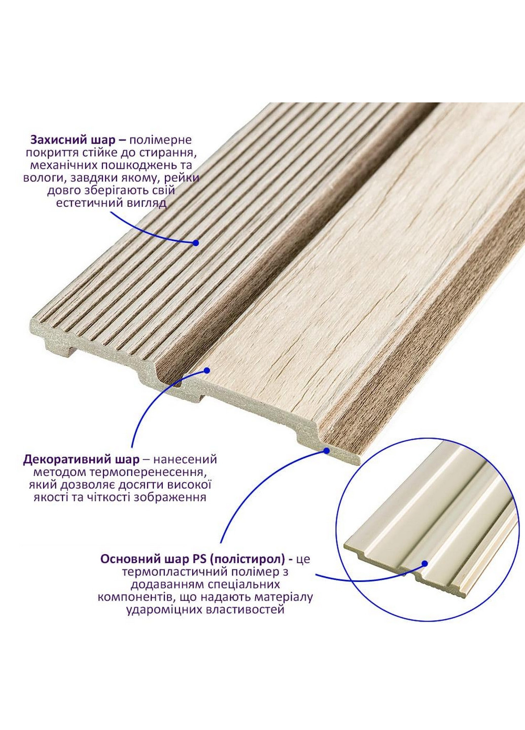 PS декоративна рейка Sticker Wall (276981120)