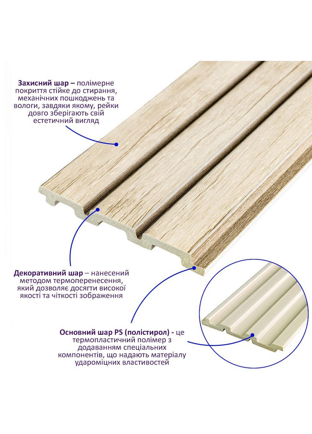 PS декоративная рейка Sticker Wall (276979394)