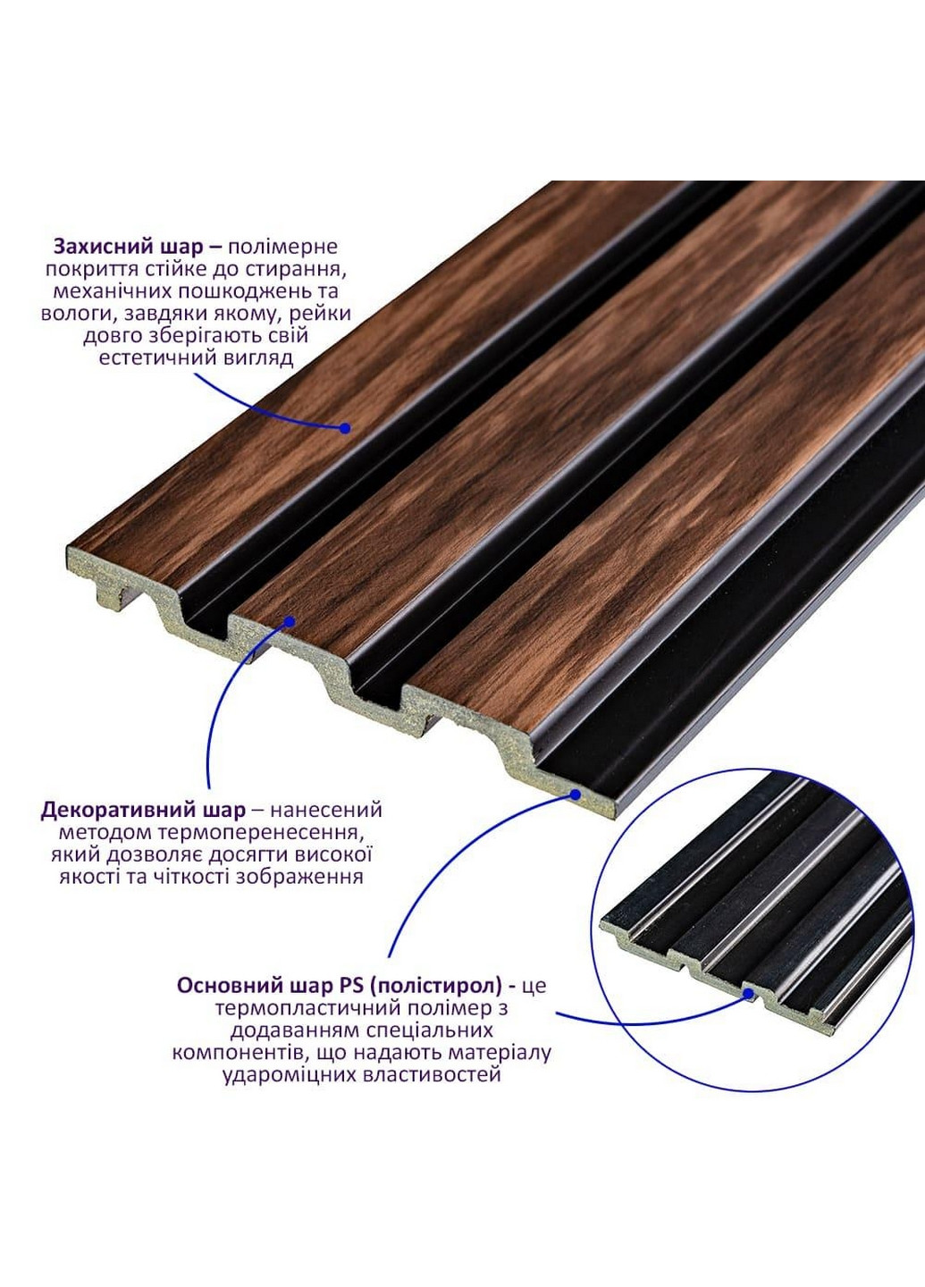 PS декоративная рейка Sticker Wall (276978414)