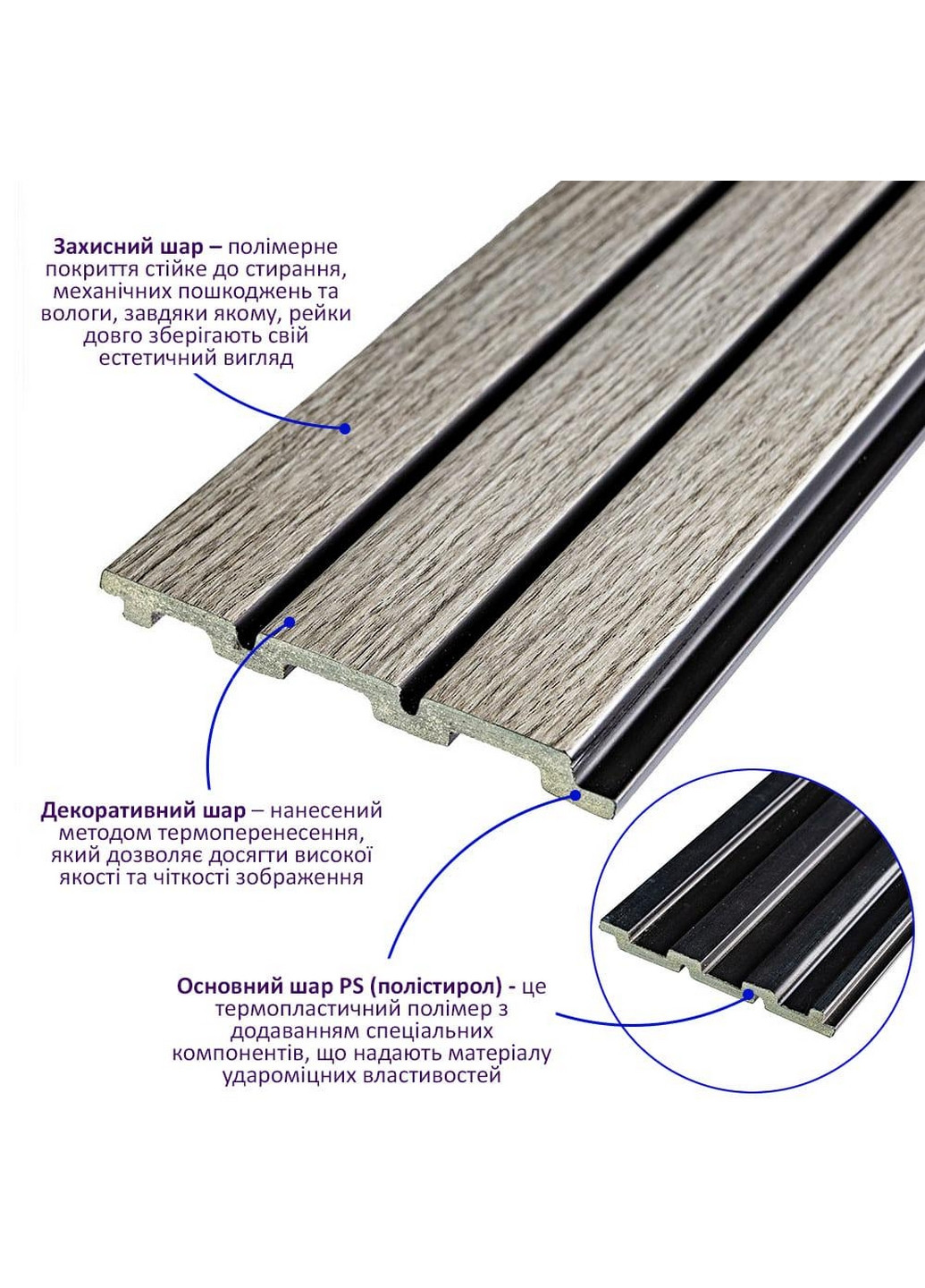 PS декоративная рейка Sticker Wall (276985378)