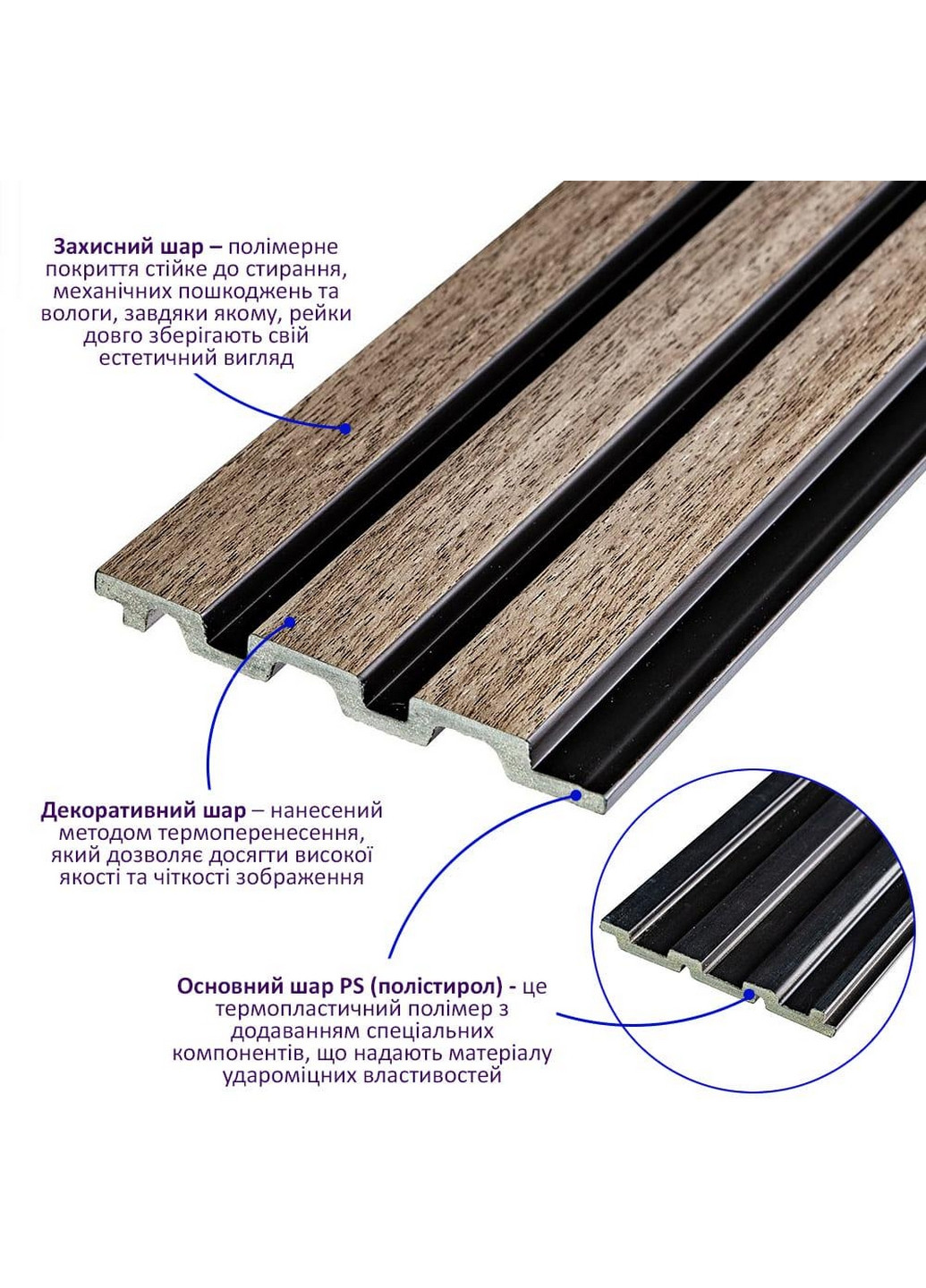 PS декоративная рейка Sticker Wall (276981114)