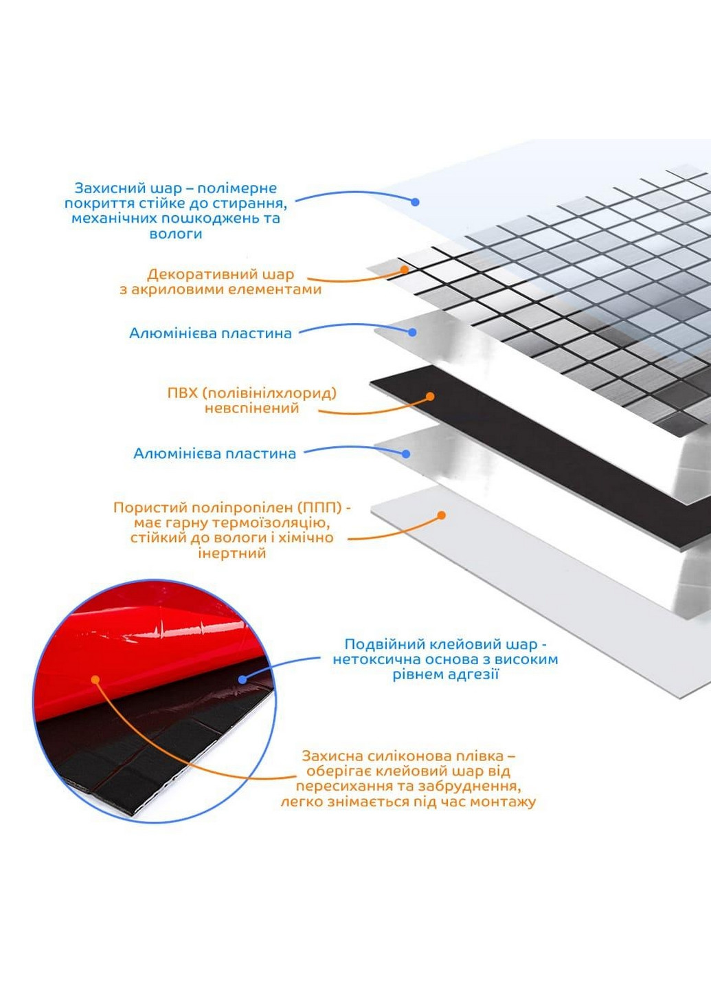 Алюмінієва плитка самоклеюча Sticker Wall (276980112)