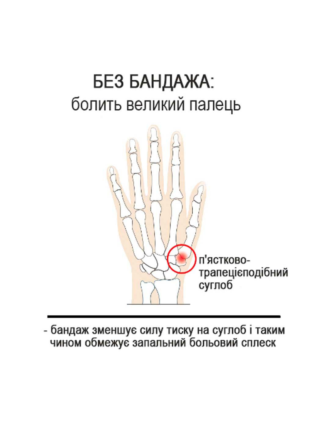 Ортез для большого пальца левой руки полужесткий ночь EP572GX2 М Epitact (276976538)