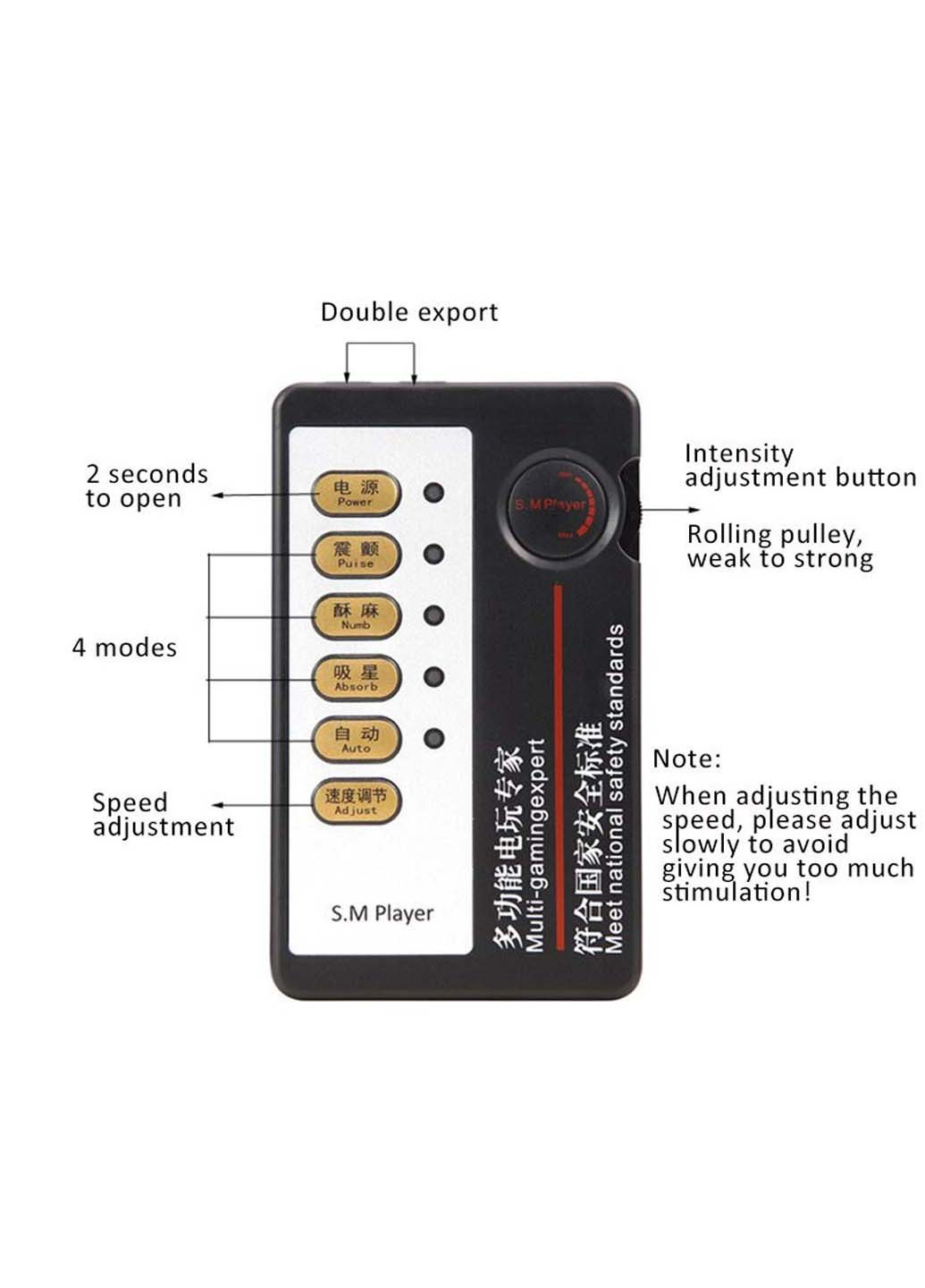 Пульт керування блок живлення для електро секс-іграшок SMPlayer Bdsm4u (277229573)