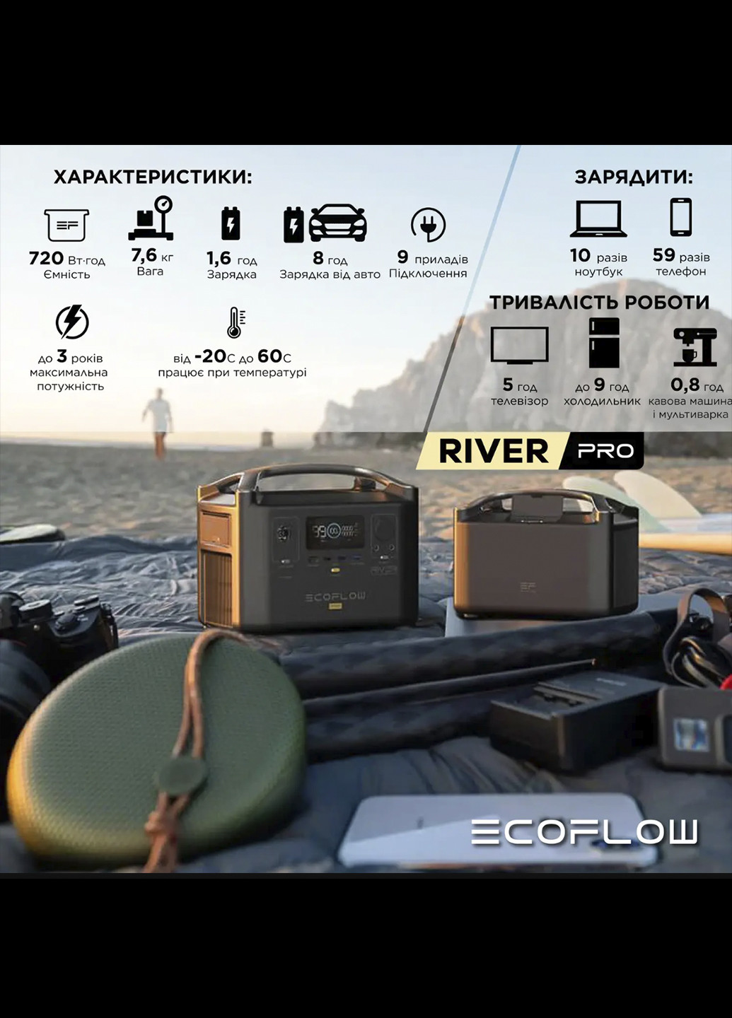 Зарядна станція RIVER 720 Pro Чорний EcoFlow (266415391)