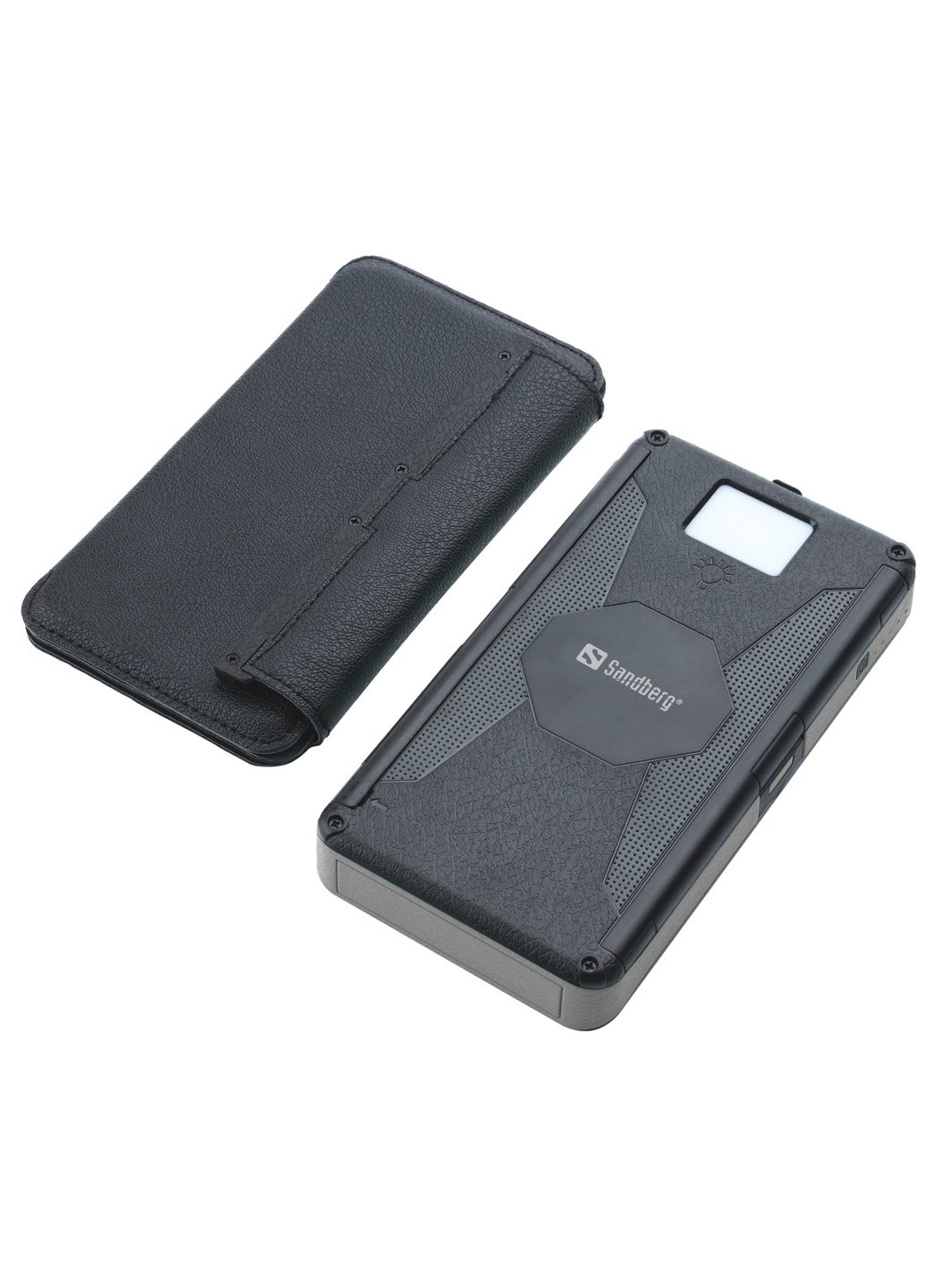 Батарея універсальна 20000mAh, Solar 6-Panel/7.5W, USB-C output(20W), USB-A*2/(18W Max) (420-73) Sandberg (257223883)