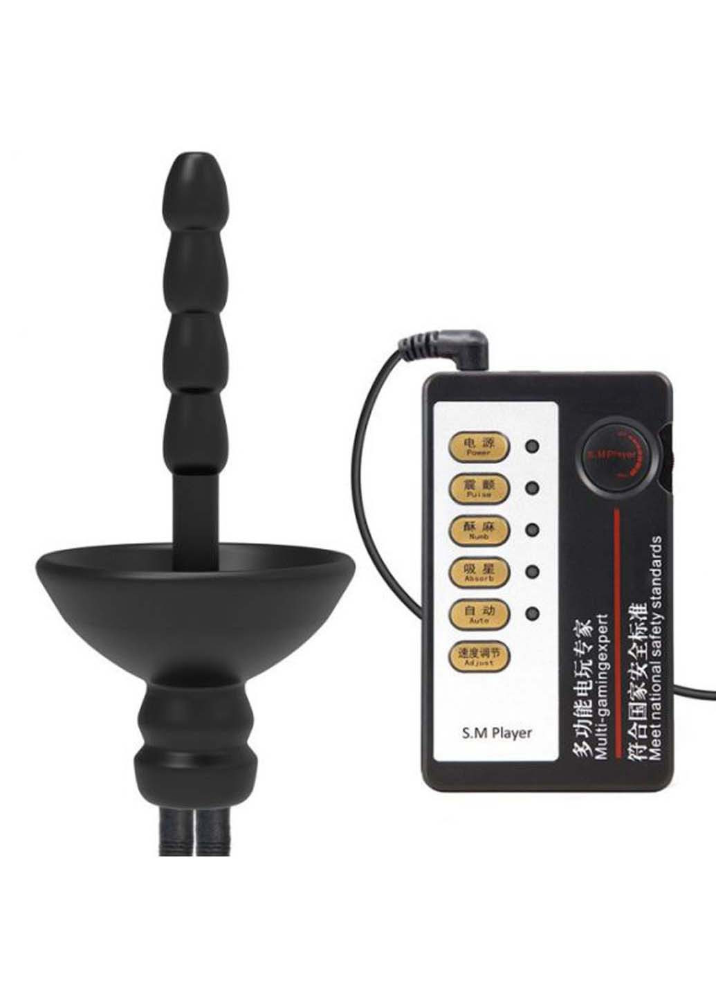 Сексуалды елестер