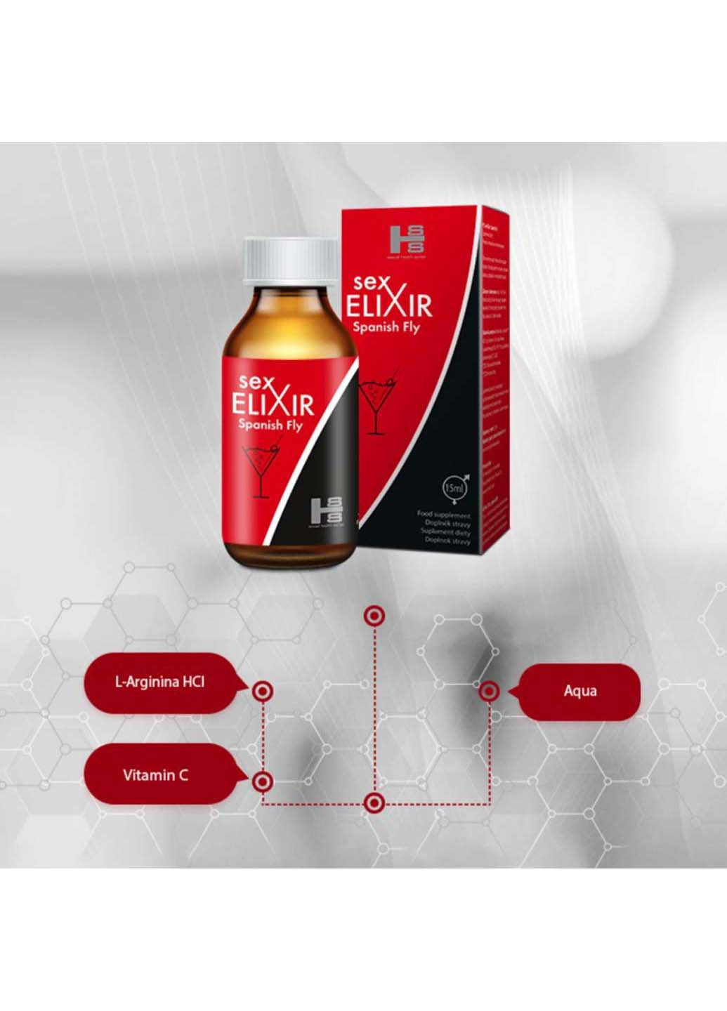 Бір топ ақ безеулері бар пенис