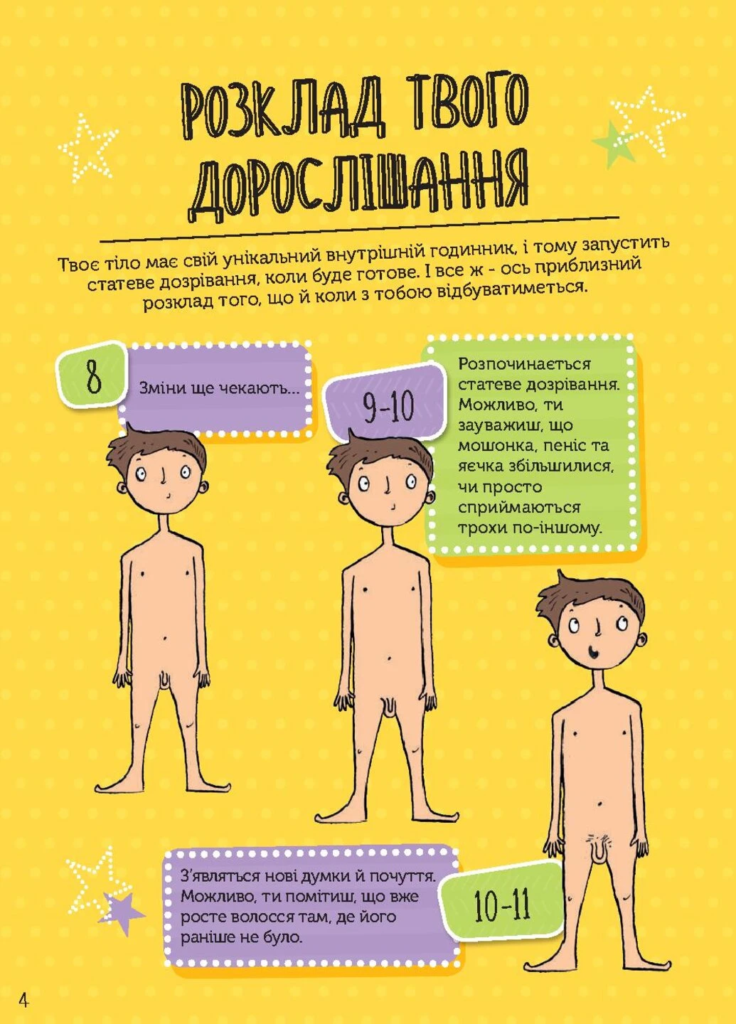 Як я дорослішаю. Посібник для хлопців - Філ Вілкінсон Книголав (257876386)