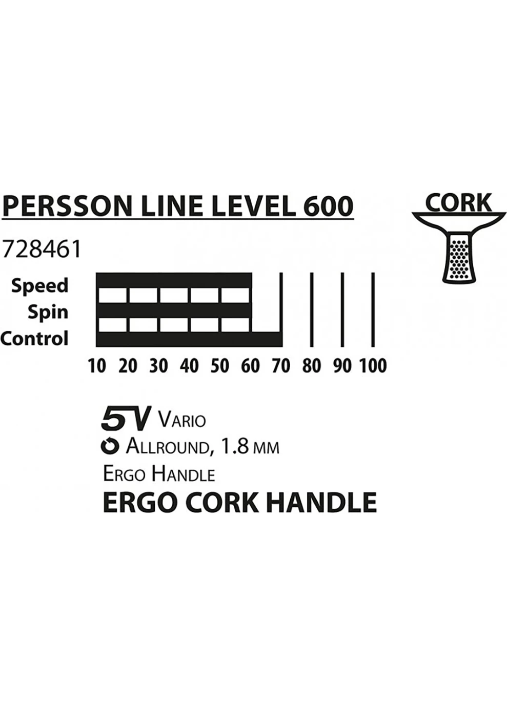 Набор для пинг-понга Persson 600 Gift set (1ракетка+чохол+3м'яча) 788487 Donic (258144483)