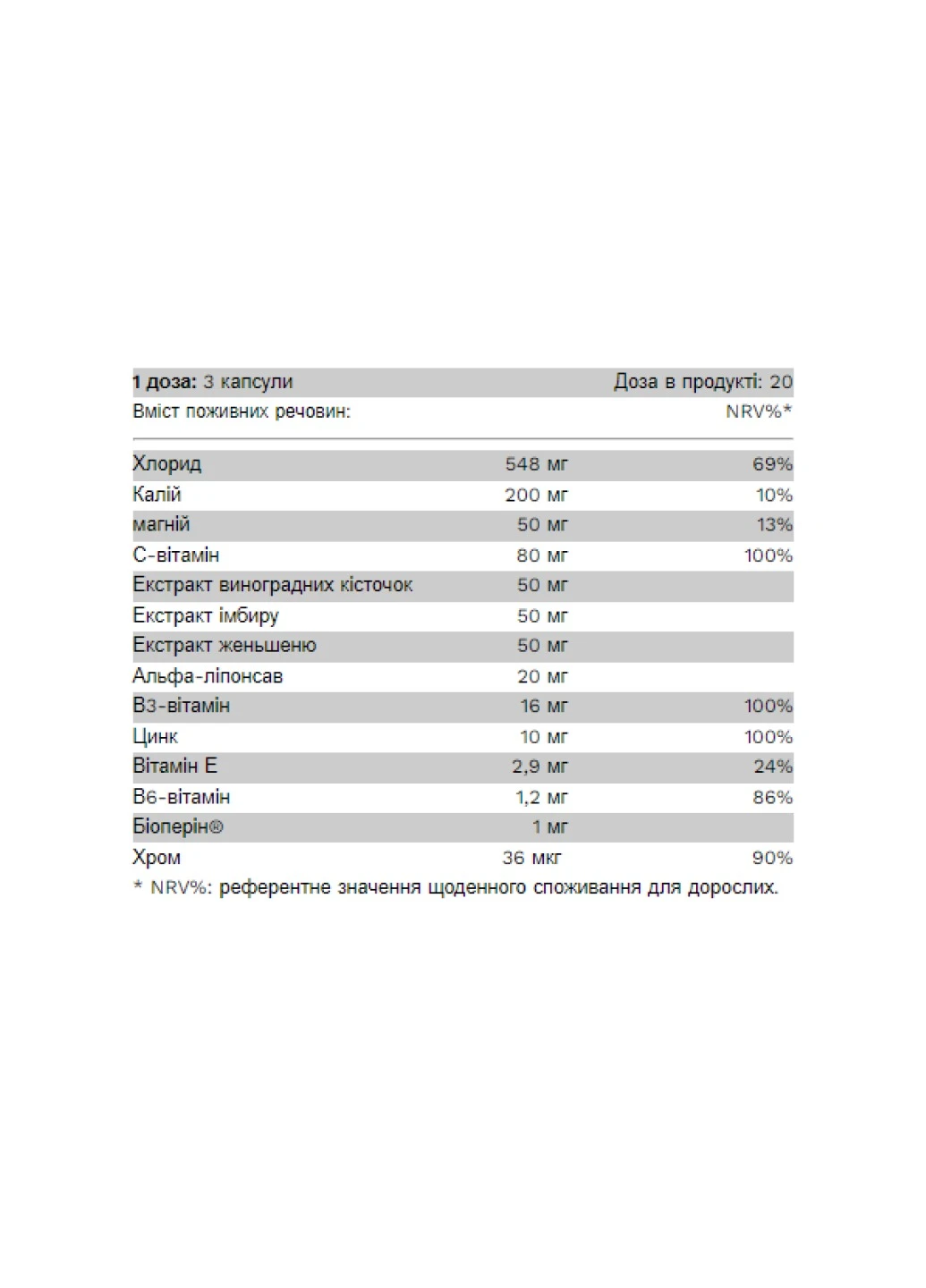 Комплекс від стресу та для загального оздоровлення One Hangover - 60 caps Pure Gold Protein (258191902)