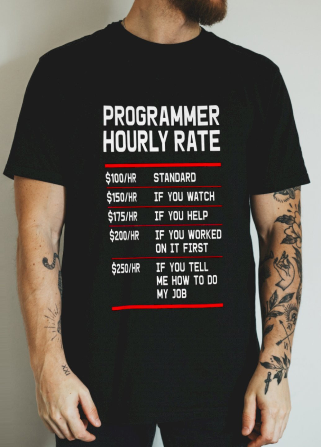 Черная футболка "programmer hourly rate... " Ctrl+