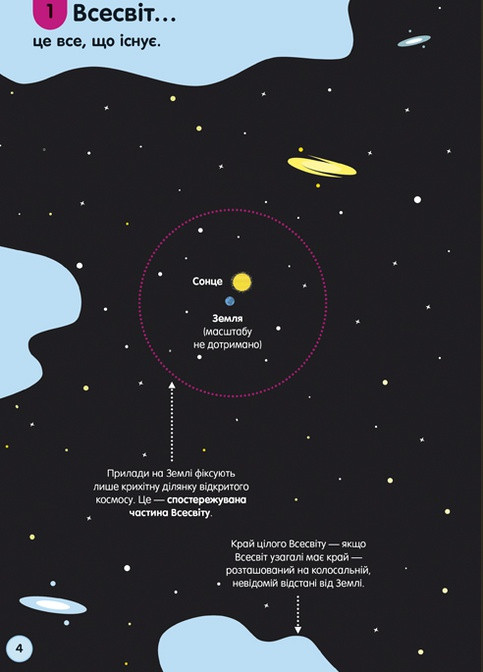 100 фактов о науке – Алекс Фрит, Минна Лэйси, Джером Мартин, Джонатан Мелмот Книголав (258264372)