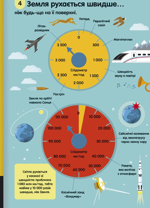 100 фактов о науке – Алекс Фрит, Минна Лэйси, Джером Мартин, Джонатан Мелмот Книголав (258264372)