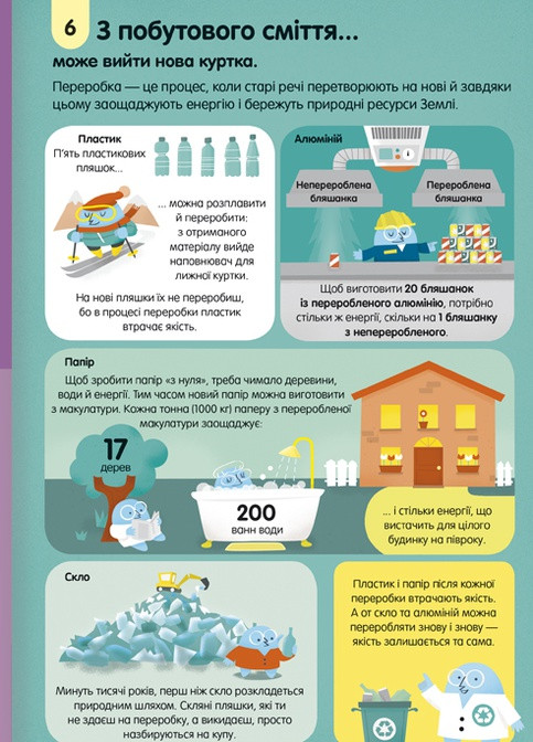 100 фактов о науке – Алекс Фрит, Минна Лэйси, Джером Мартин, Джонатан Мелмот Книголав (258264372)