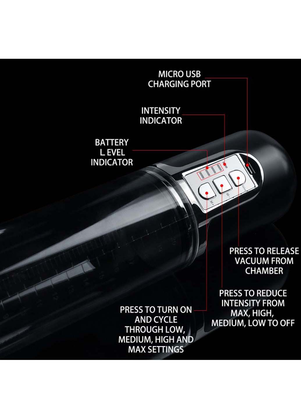 Вакуумная помпа для мужчин Maximizer Worx VX5 Rechargeable Pump Vagina Lovetoy (258291077)