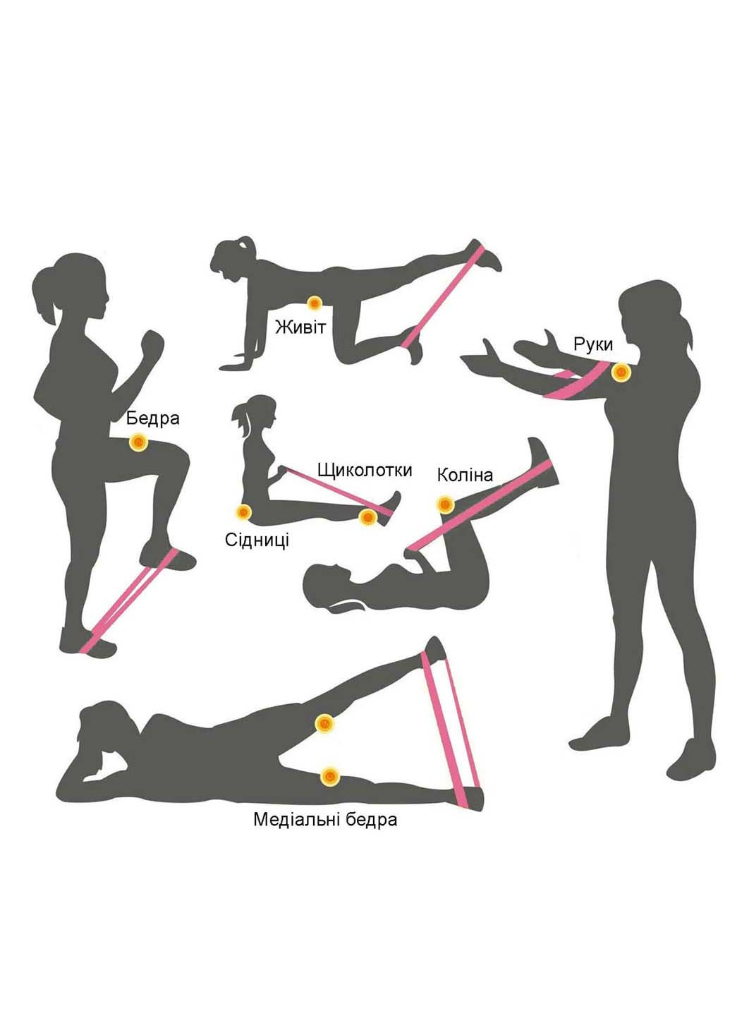 Фитнес резинка 4140 Level 1 600x60x0.6 мм, 5кг PowerPlay (258346975)