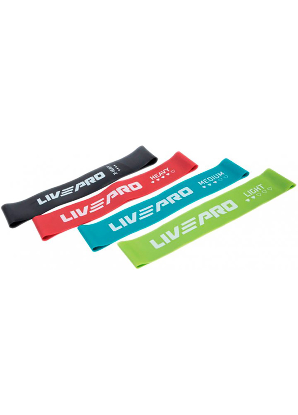 Набір фітнес гумок RESISTANCE LOOPS BANDS зелений, червоний, блакитний, чорний 4шт. 500x20мм LivePro (258402827)