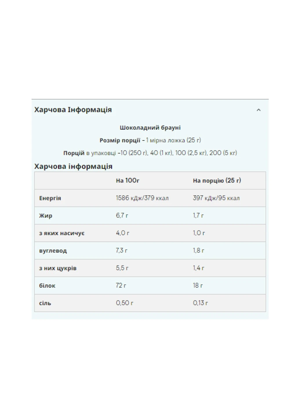 Протеїн концентрат Impact Whey Protein - 25g Chocolate Mint My Protein (258463138)