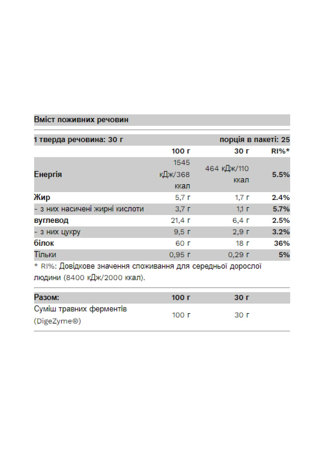 Whey Dessert - 750g Swiss Chocolate Pure Gold Protein (258463713)