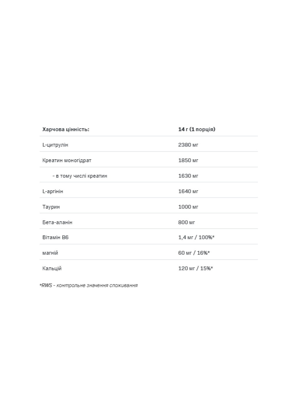 Формула для тренувань Big Pump Pre Workaut Formula - 420g Orange Allnutrition (258463220)