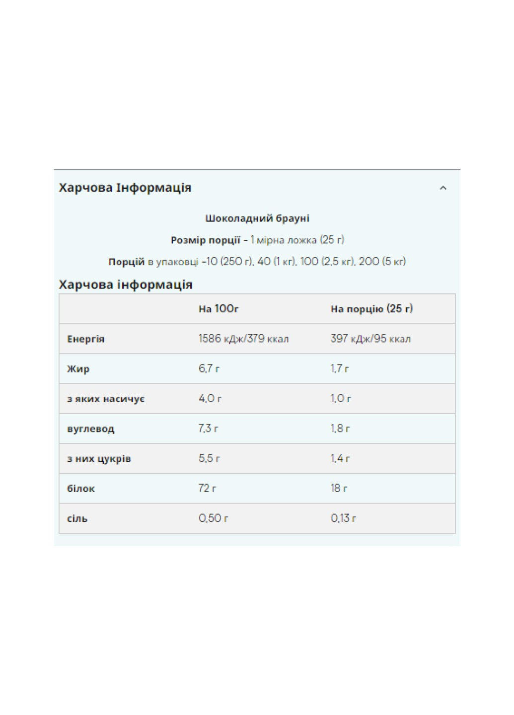 Протеїн концентрат Impact Whey Protein - 5000g Chocolate Smooth My Protein (258463135)