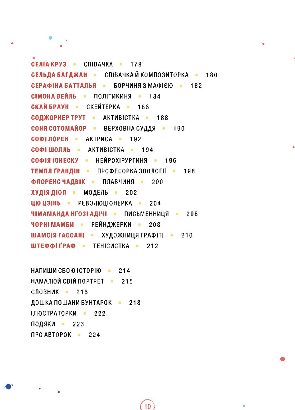 Набор книг "Сказки на ночь для девушек-бунтарок" и "Сказки на ночь для девушек-бунтарок2" - Франческа Кавалло, Елена Фавилли Книголав (258527293)