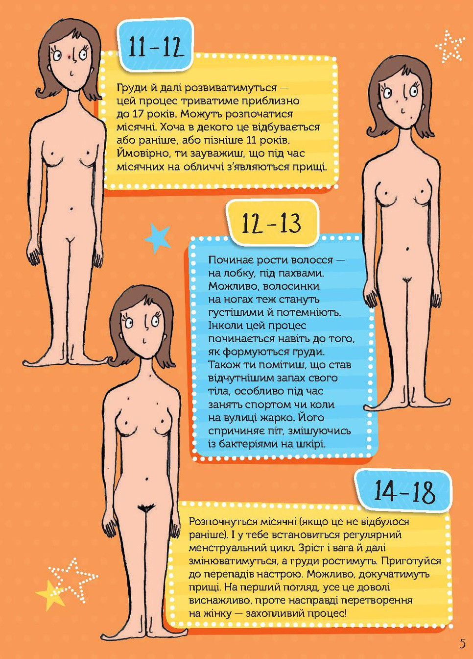 Набір книг "Як я дорослішаю" для хлопчиків і дівчаток. Книголав (258527294)