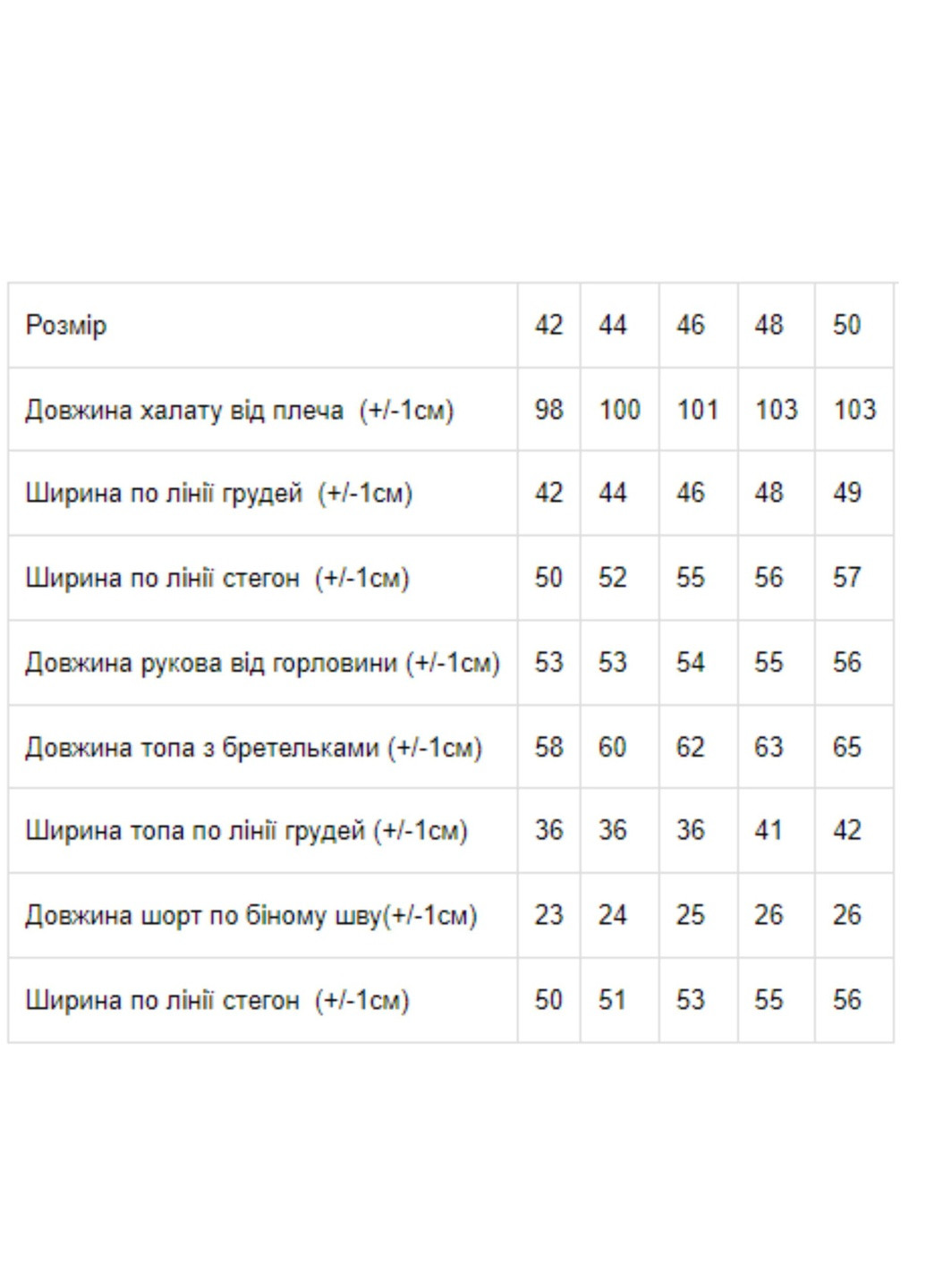 Рожева всесезон комплект жіночий (халат, топ, шорти) рожевий носи своє (8102-082-v28) Носи своє