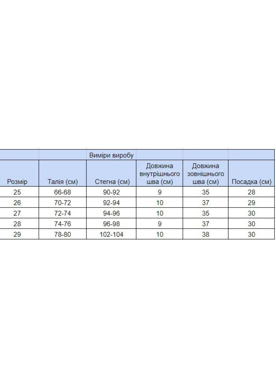 Шорти жіночі джинсові сині варені МОМ Cracpot MOM (258661931)