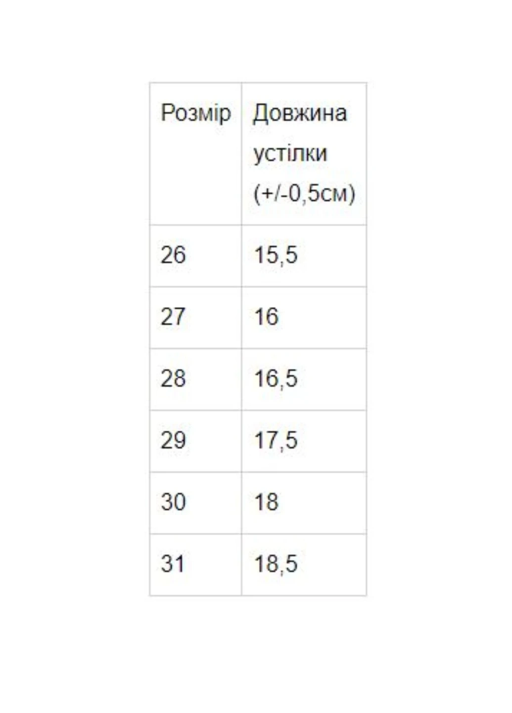 Синие повседневные сандалі для хлопчика синій (3381-v0) No Brand