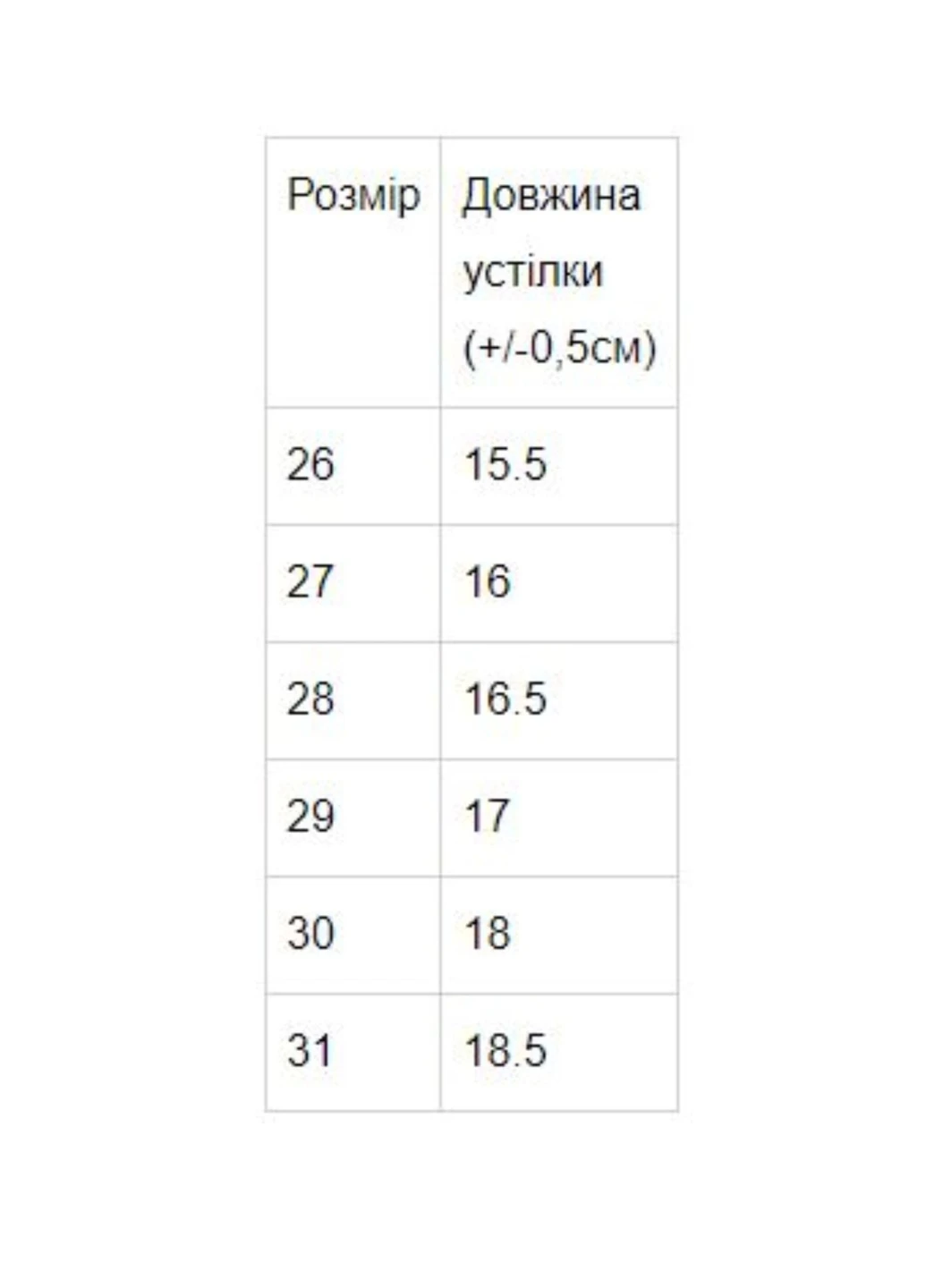 Синие повседневные сандалі для хлопчика синій (3387-v0) No Brand