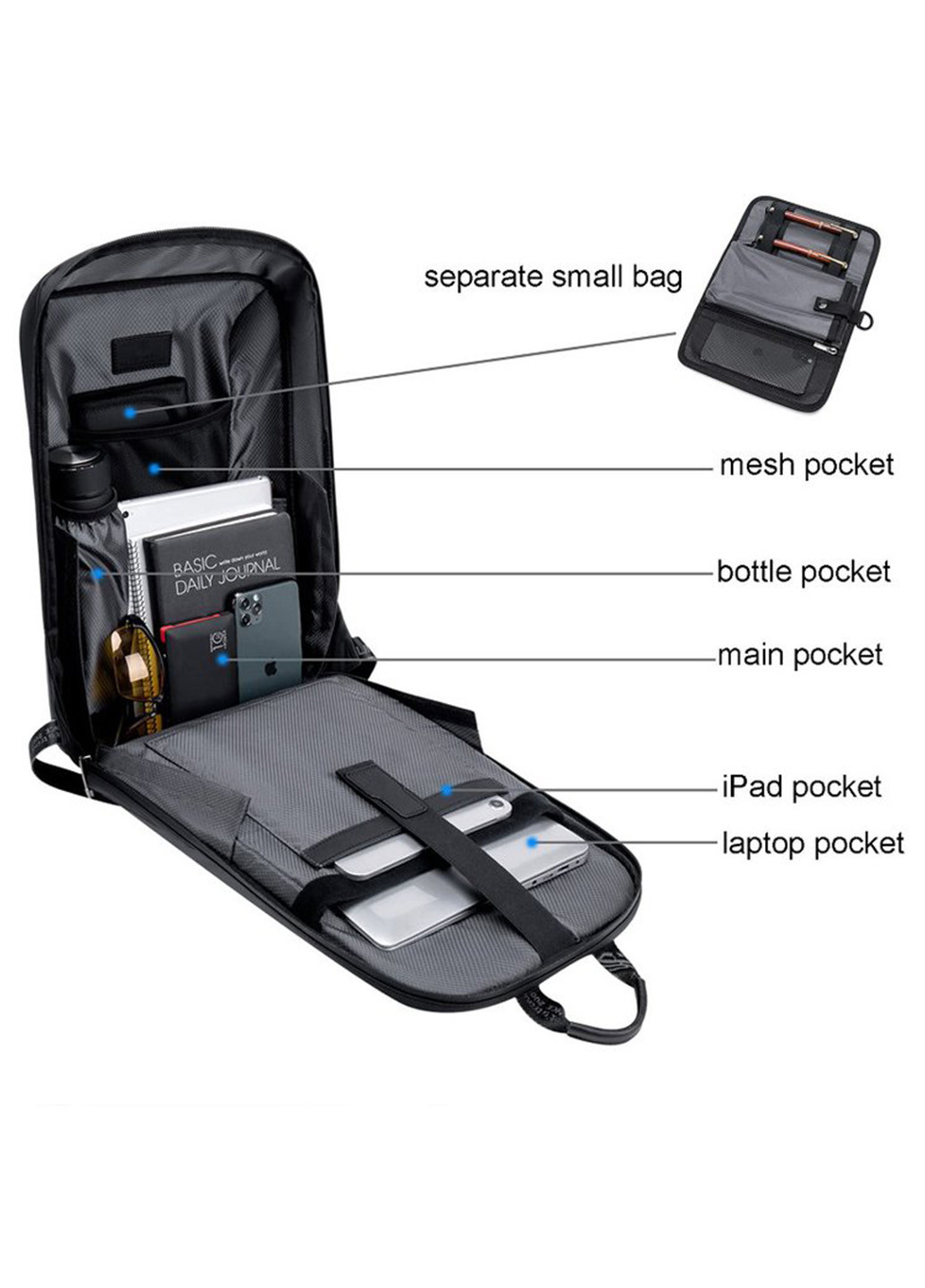 Городской рюкзак B00451 для ноутбука до 14,1 дюймов Arctic Hunter (258705969)