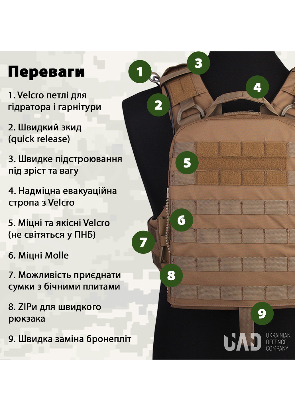 Плитоноска AVS модульная Койот Emerson (258760479)