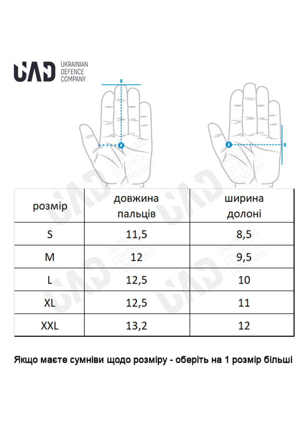Рукавиці тактичні повнопалі сенсорні Чорний Мультикамуфляж Emerson (258814077)