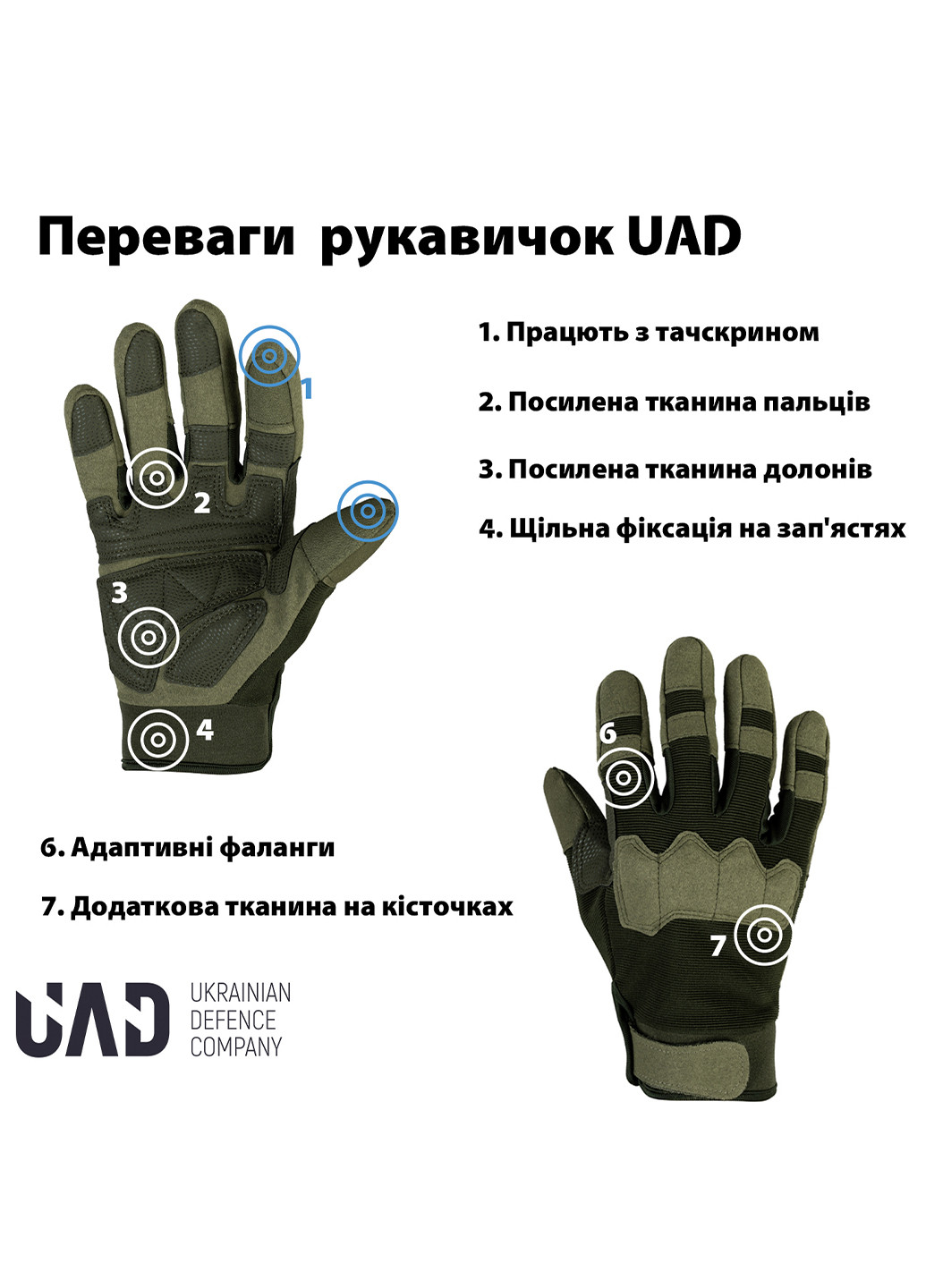 Перчатки тактические PROMETEY полнопалые сенсорные Олива UAD (258814110)