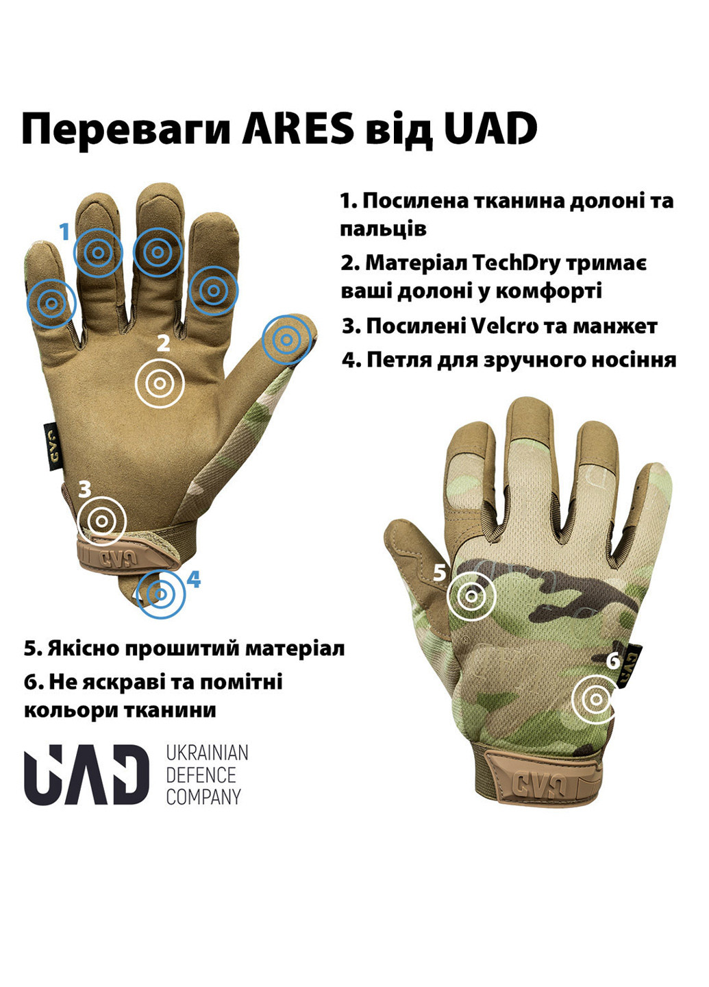 Перчатки тактические ARES полнопалые сенсорные Мультикамуфляж UAD (258814116)