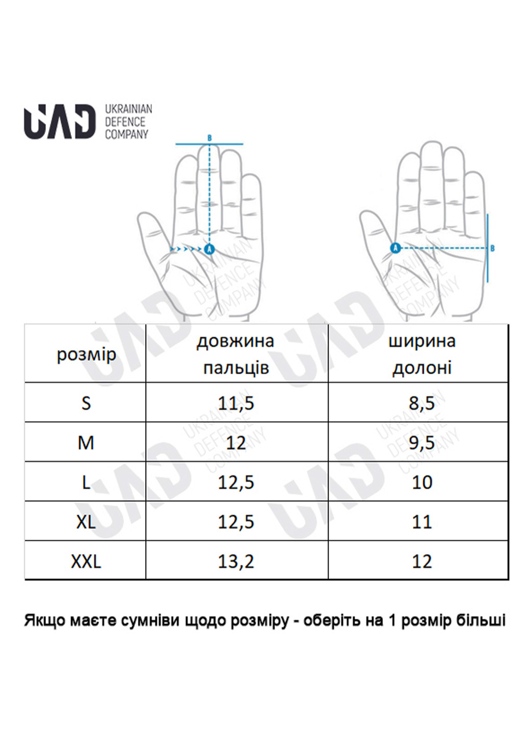 Перчатки тактические ARES полнопалые сенсорные Койот UAD (258814093)