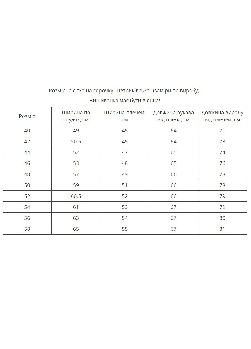 Біла чоловіча вишиванка "петриківська" MEREZHKA бавовна (259297830)