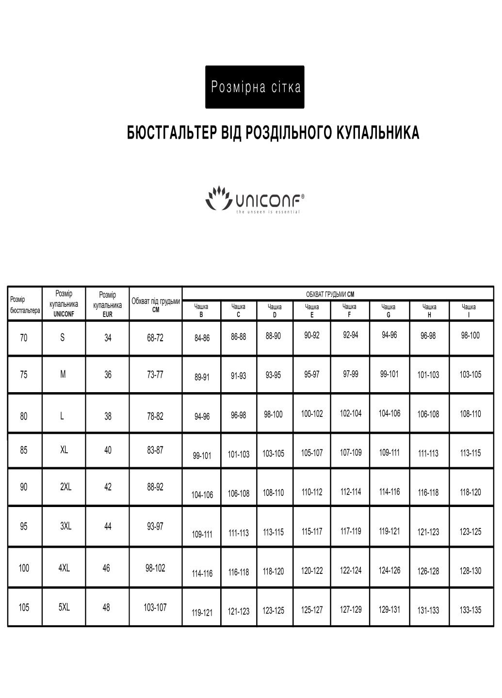 Комбінований літній купальник жін. роздільний// printed, lb (80/b) Uniconf CB292