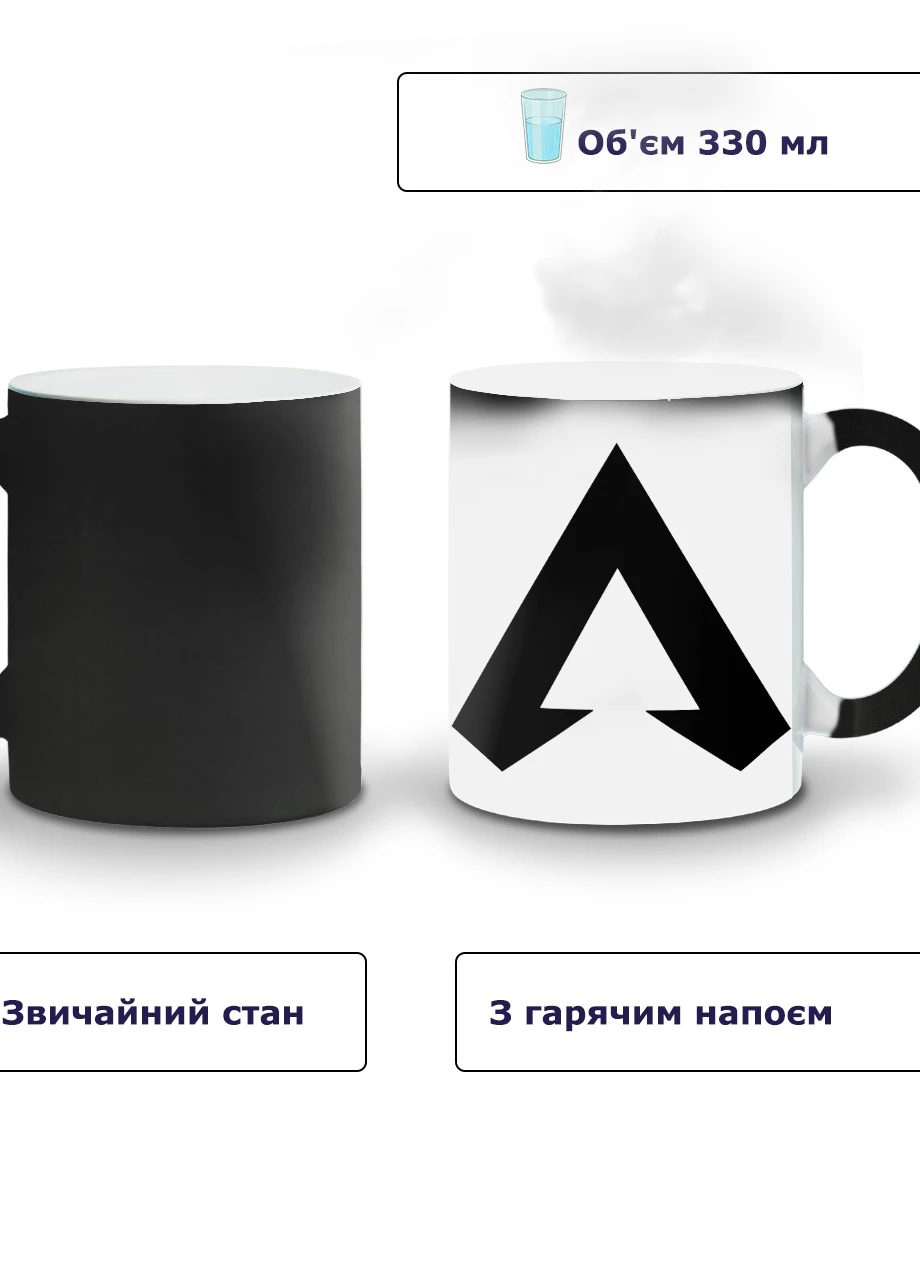 Кружка-хамелеон Апекс леджендс, логотип (Apex Legends logo) 330мл (93429-3495-wthm) MobiPrint (259886685)