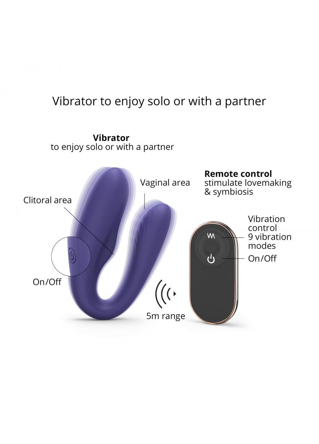 Вібратор для пар із пультом ДК MATCH UP - MIDNIGHT INDIGO Love To Love (259968881)