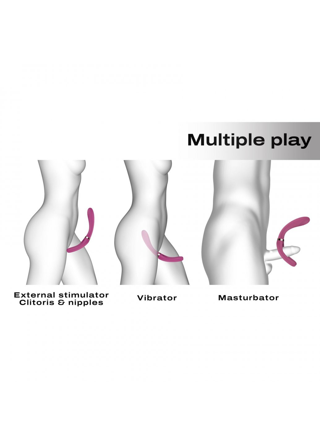 Вібратор-стимулятор INFINITE JOY PLUM, багатофункціональний, унісекс Dorcel (259968558)