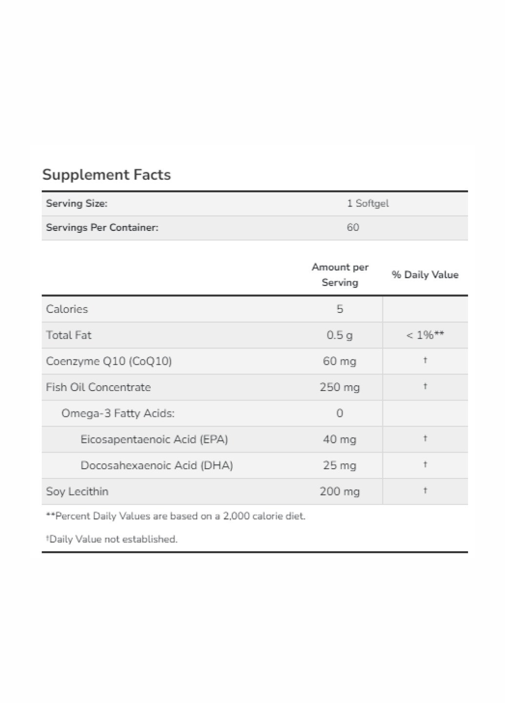 Коензим CoQ10 60mg with Omega-3 - 60 sgels Now Foods (260196226)